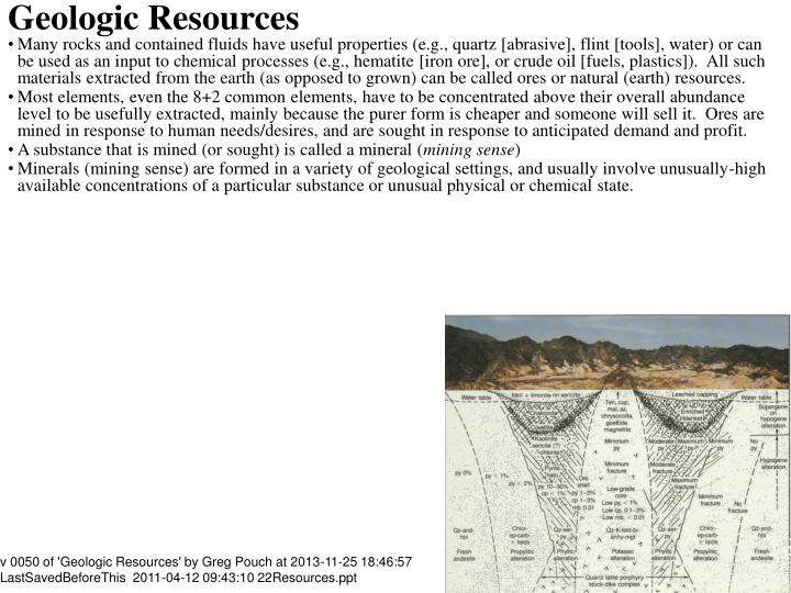 geologic resources