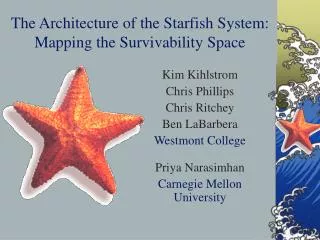 The Architecture of the Starfish System: Mapping the Survivability Space
