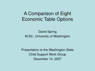A Comparison of Eight Economic Table Options