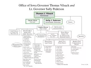 Office of Iowa Governor Thomas Vilsack and Lt. Governor Sally Pederson