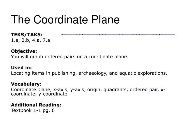 the coordinate plane