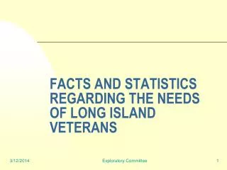 FACTS AND STATISTICS REGARDING THE NEEDS OF LONG ISLAND VETERANS
