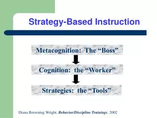 Strategy-Based Instruction