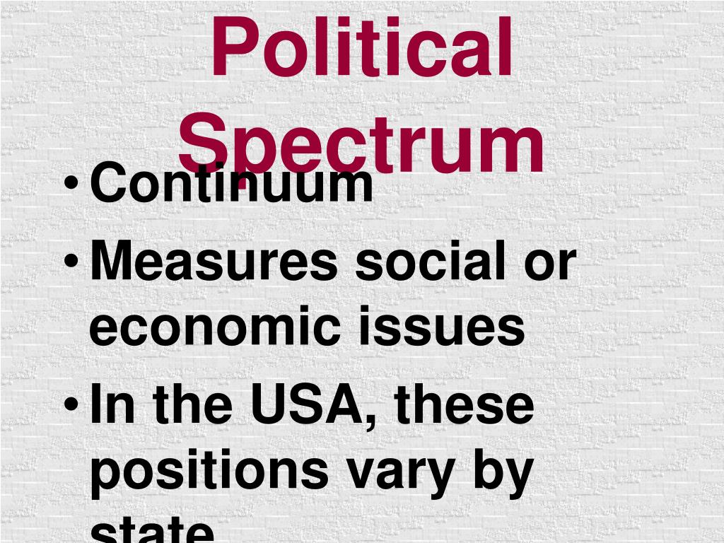 PPT - Political Spectrum PowerPoint Presentation, free download - ID:346380