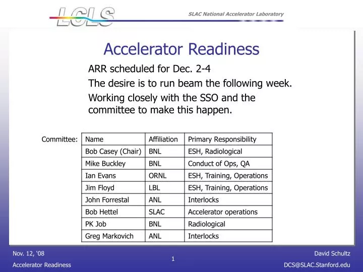 accelerator readiness