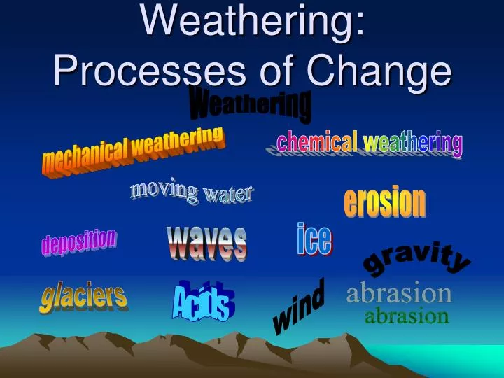 weathering processes of change