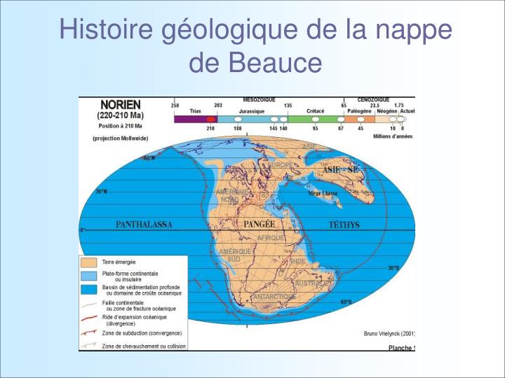 histoire g ologique de la nappe de beauce