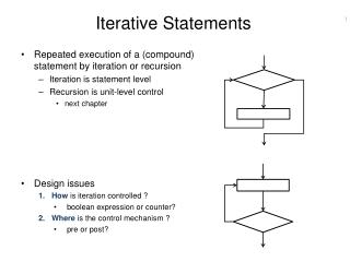 Iterative Statements