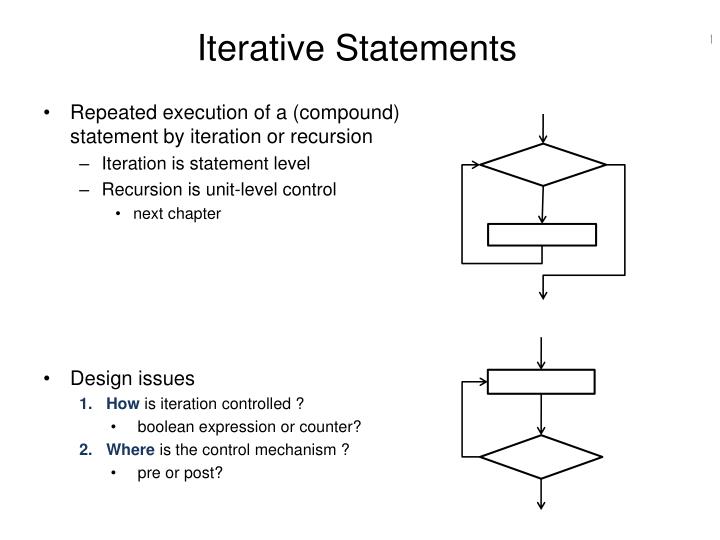 iterative statements