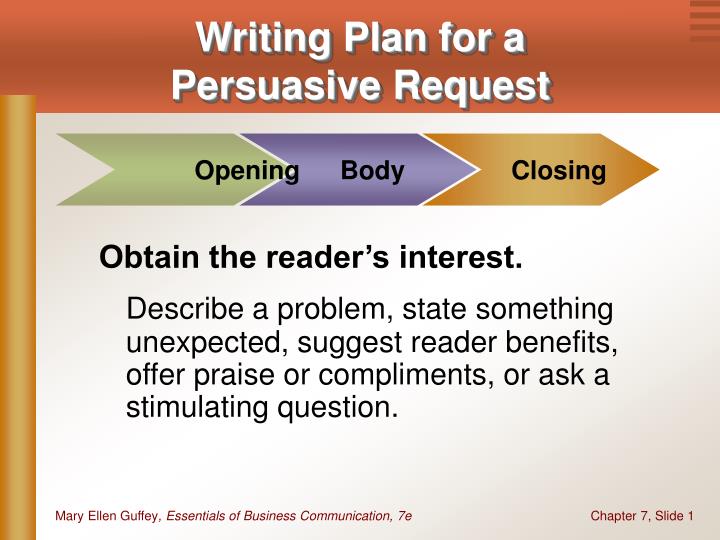 writing plan for a persuasive request