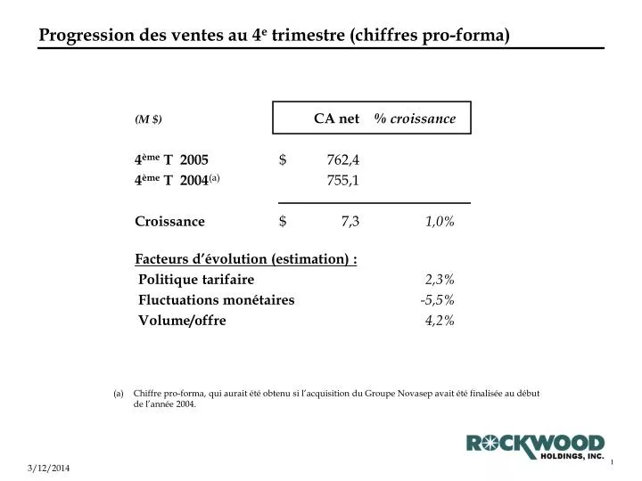 progression des ventes au 4 e trimestre chiffres pro forma