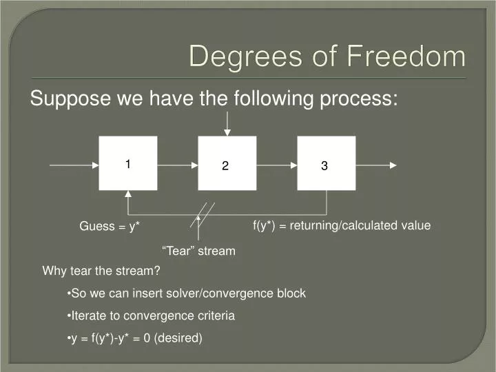 degrees of freedom