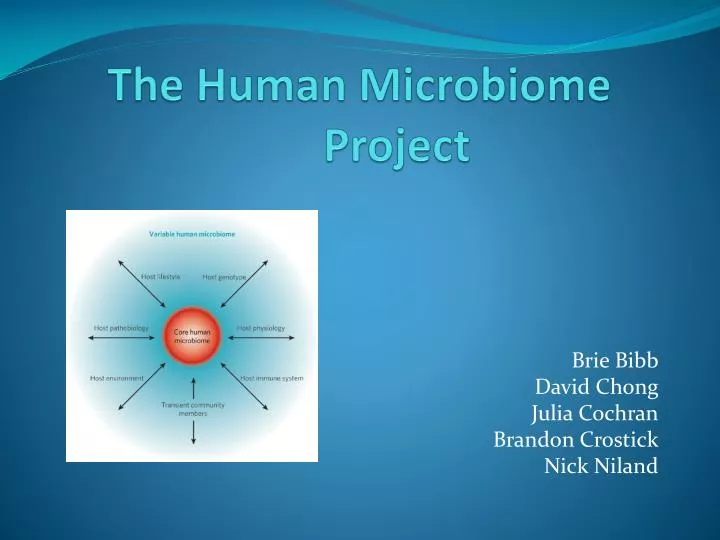 the human microbiome project