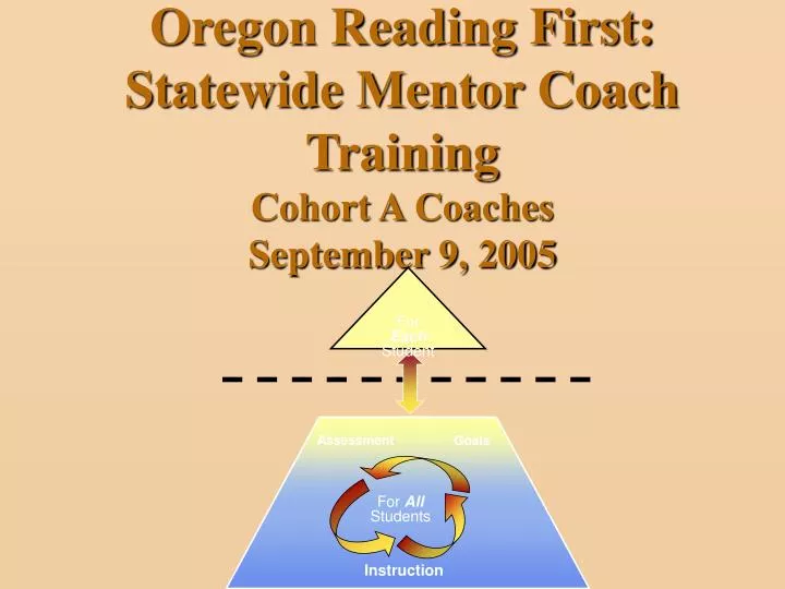 oregon reading first statewide mentor coach training cohort a coaches september 9 2005