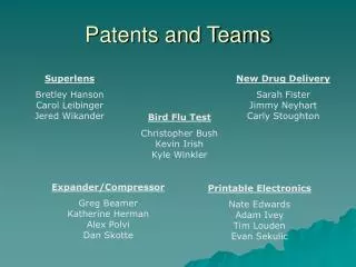 Patents and Teams