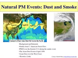 Natural PM Events: Dust and Smoke
