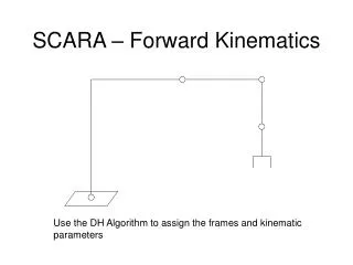 SCARA – Forward Kinematics