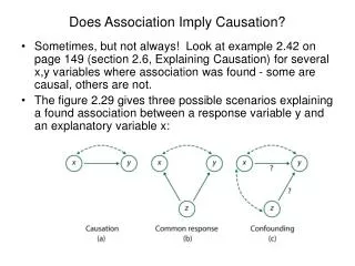 Does Association Imply Causation?