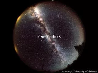 Our Galaxy