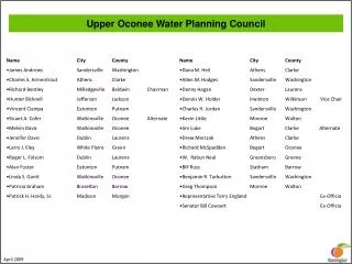 Upper Oconee Water Planning Council