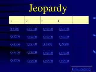 jeopardy