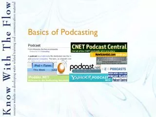 Basics of Podcasting