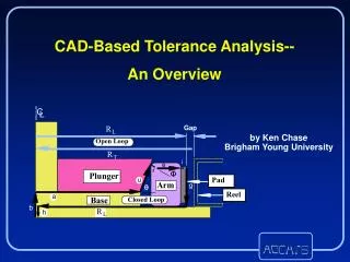 CAD-Based Tolerance Analysis-- An Overview