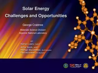 Solar Energy Challenges and Opportunities