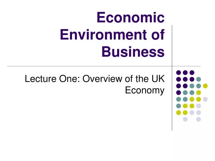 economic environment of business