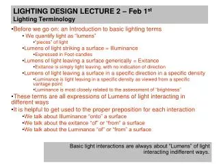 LIGHTING DESIGN LECTURE 2 – Feb 1 st Lighting Terminology