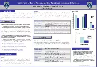 Gender and Letters of Recommendation: Agentic and Communal Differences