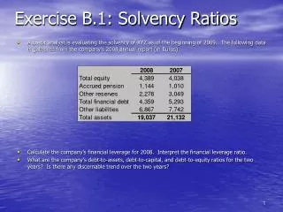 Exercise B.1: Solvency Ratios