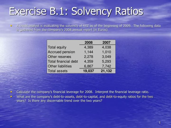 exercise b 1 solvency ratios
