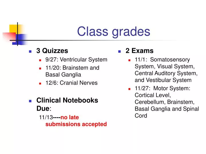 class grades