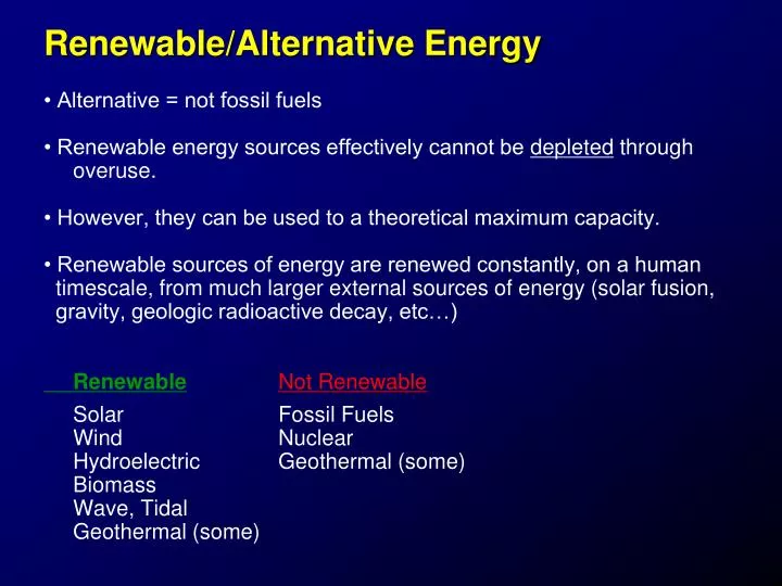 renewable alternative energy