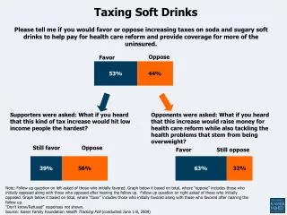 Taxing Soft Drinks