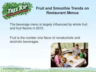 Fruit and Smoothie Trends on Restaurant Menus