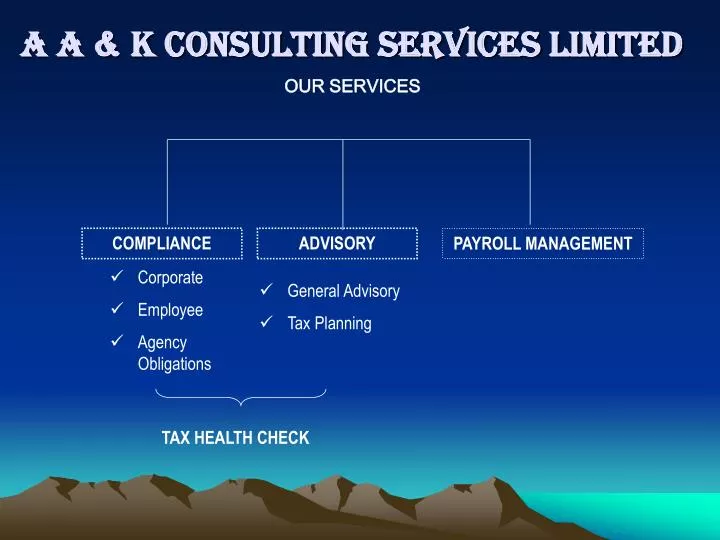a a k consulting services limited