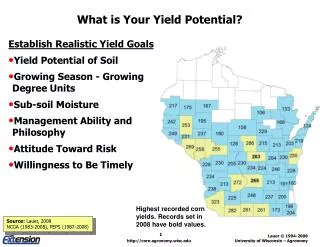 What is Your Yield Potential?