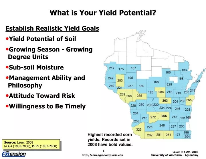what is your yield potential