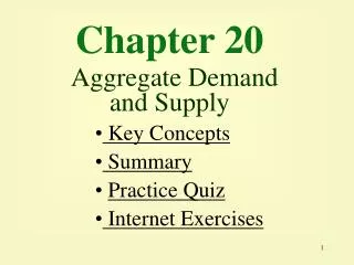 Chapter 20 Aggregate Demand and Supply