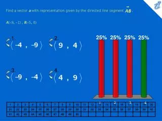 Find a vector a with representation given by the directed line segment {image} . A(-9, -1) , B(-5, 8)
