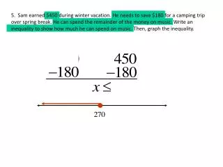 1-Step Inequalities Review