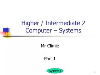 Higher / Intermediate 2 Computer – Systems