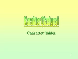 Character Tables