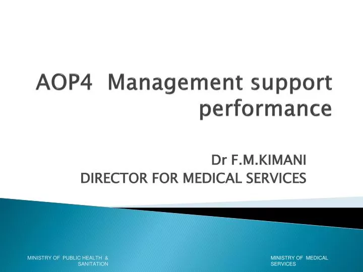 aop4 management support performance