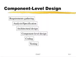Component-Level Design