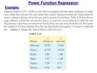 Power Function Regression