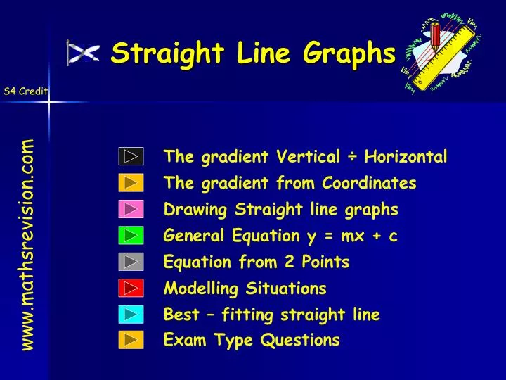 straight line graphs