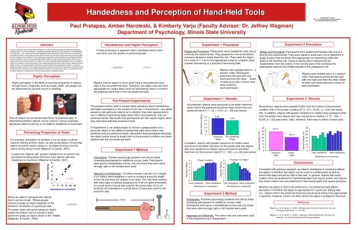 handedness and perception of hand held tools